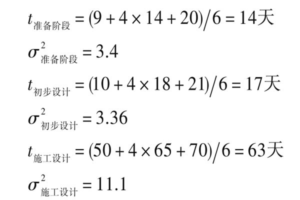 樓宇自控系統(tǒng)項(xiàng)目智能化設(shè)計(jì)進(jìn)度控制！