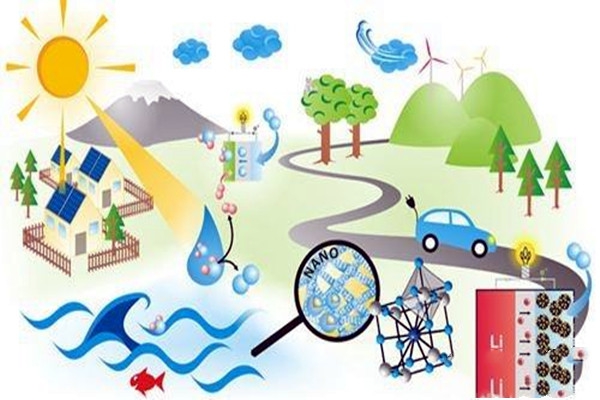 樓宇自控應(yīng)注重對新能源和新技術(shù)的開發(fā)！