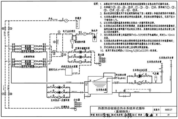 水環(huán)熱泵技術(shù)實現(xiàn)樓宇自控的節(jié)能要求！
