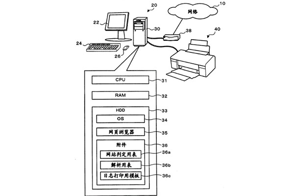 樓宇控制系統(tǒng)遠(yuǎn)程處理機(jī)的智能化研究！