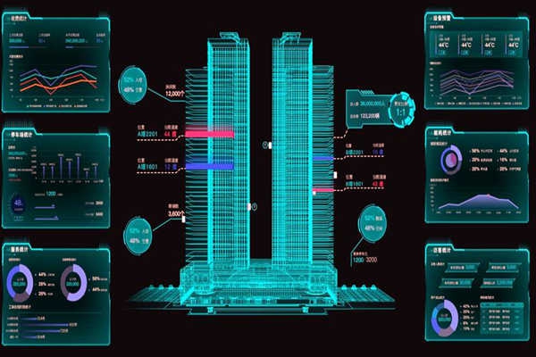 樓宇控制系統(tǒng)遠(yuǎn)程信息交互技術(shù)的應(yīng)用！