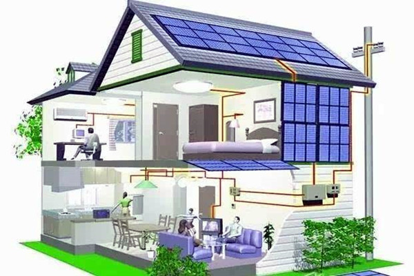 樓宇智能化對(duì)于設(shè)備以及方法的控制！