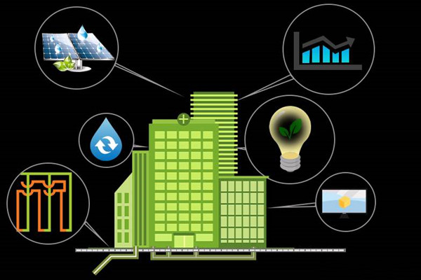 樓宇自控培訓思路！