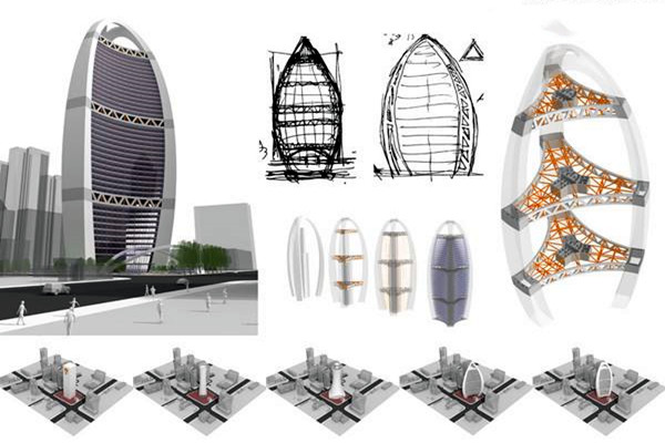 樓宇自動化系統(tǒng)與安防監(jiān)控系統(tǒng)概況！(圖1)