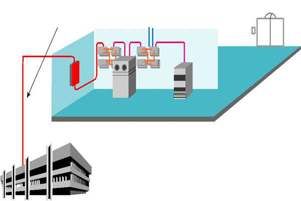樓宇智能化系統(tǒng)理想的布線方式！(圖1)